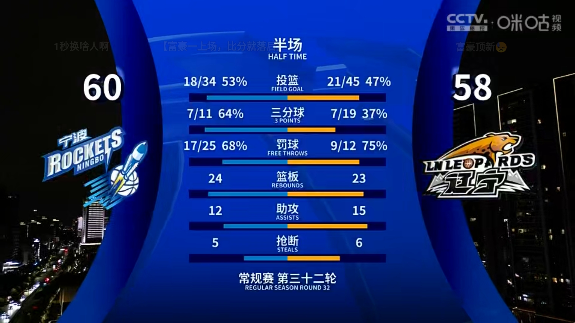 九游app官网下载-包含从落后到逆转：冠军争夺激烈对战瞬间的词条