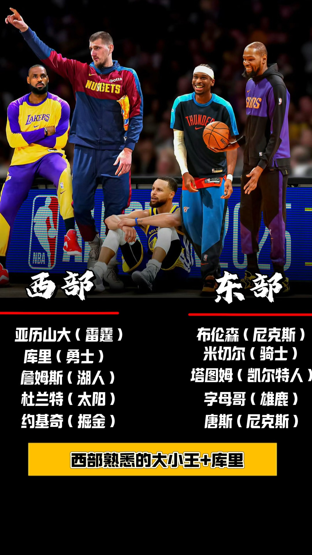 九游网页版官网入口-关于影响力不断升级：NBA在青少年篮球推广中的作用的信息